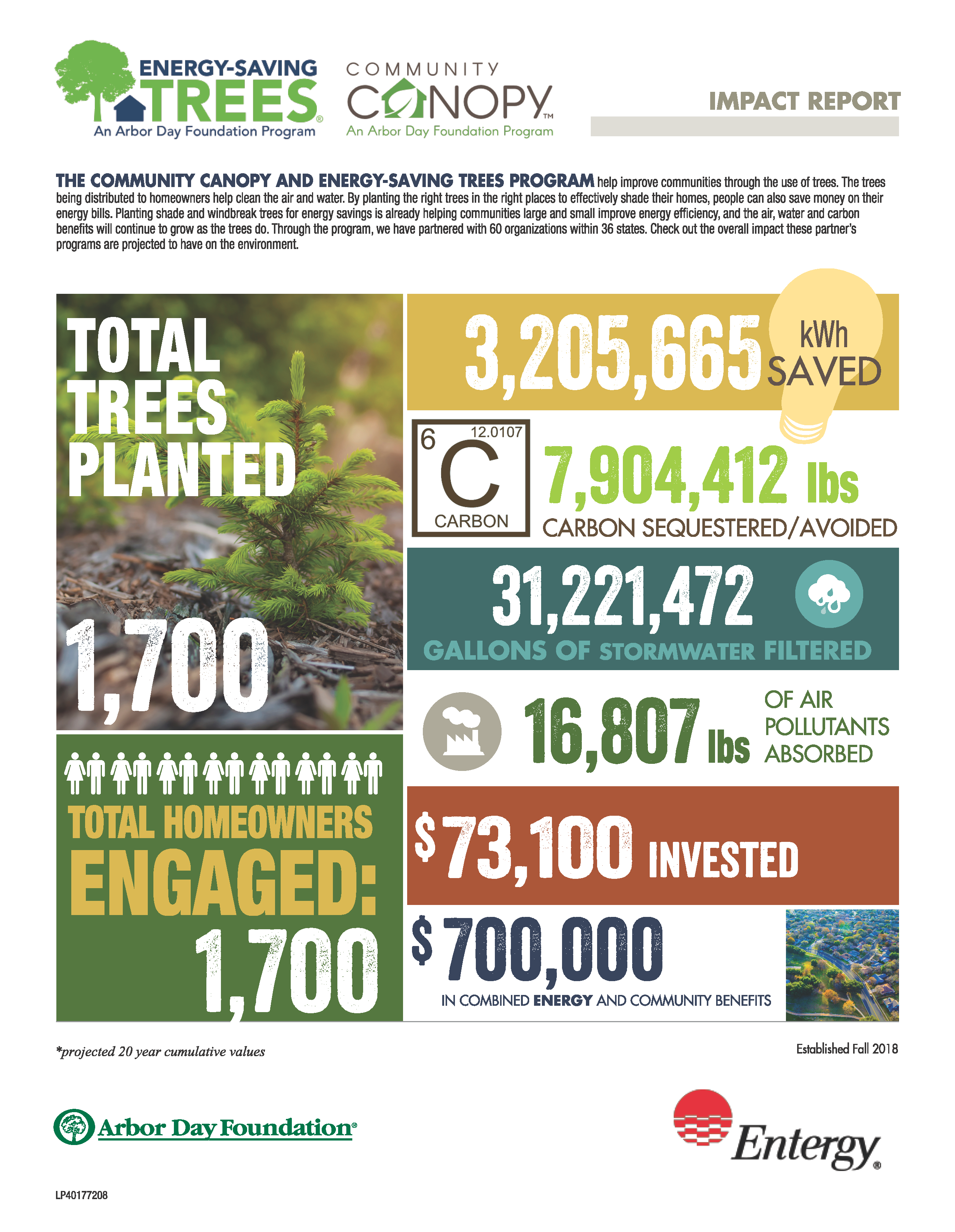 Entergy Customers Claim Free EnergySaving Trees